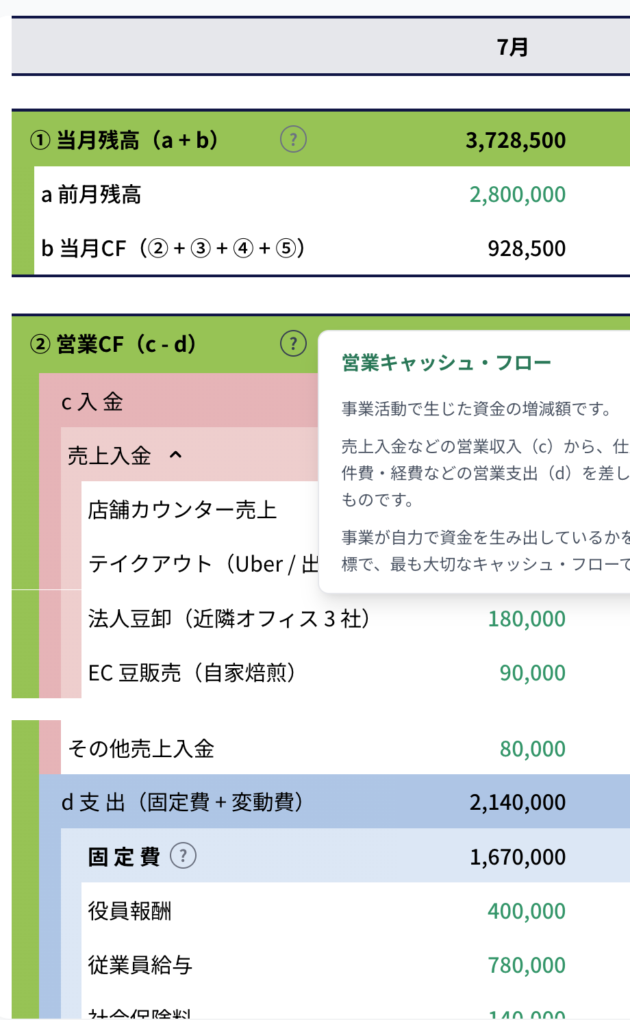 Greetory — 資金繰り表